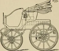 An illustration from Mechanical movements, powers, devices and appliances; (1903)