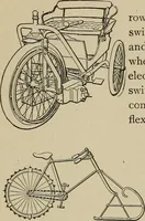An illustration from Mechanical movements, powers, devices and appliances; (1903)