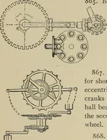 An illustration from Mechanical movements, powers, devices and appliances; (1903)