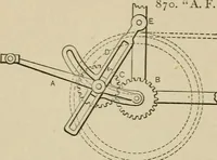 An illustration from Mechanical movements, powers, devices and appliances; (1903)