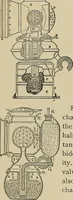 An illustration from Mechanical movements, powers, devices and appliances; (1903)