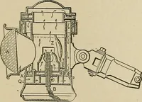 An illustration from Mechanical movements, powers, devices and appliances; (1903)