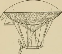 An illustration from Mechanical movements, powers, devices and appliances; (1903)