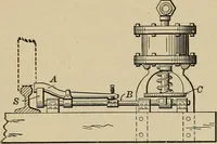 An illustration from Mechanical movements, powers, devices and appliances; (1903)