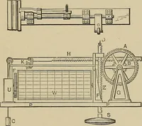 An illustration from Mechanical movements, powers, devices and appliances; (1903)
