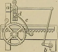 An illustration from Mechanical movements, powers, devices and appliances; (1903)