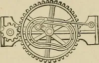 An illustration from Mechanical movements, powers, devices and appliances; (1903)
