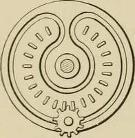 An illustration from Mechanical movements, powers, devices and appliances; (1903)