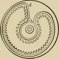 An illustration from Mechanical movements, powers, devices and appliances; (1903)