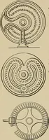 Picture 584 of 972 from Mechanical movements, powers, devices and appliances; (1903), leaf 242