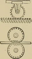 An illustration from Mechanical movements, powers, devices and appliances; (1903)