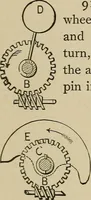 An illustration from Mechanical movements, powers, devices and appliances; (1903)