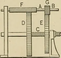 An illustration from Mechanical movements, powers, devices and appliances; (1903)