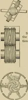 An illustration from Mechanical movements, powers, devices and appliances; (1903)