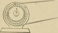 Picture 594 of 972 from Mechanical movements, powers, devices and appliances; (1903), leaf 247