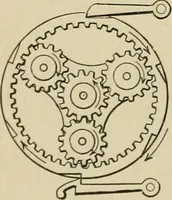 An illustration from Mechanical movements, powers, devices and appliances; (1903)