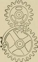 An illustration from Mechanical movements, powers, devices and appliances; (1903)