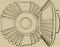An illustration from Mechanical movements, powers, devices and appliances; (1903)