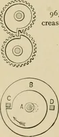 An illustration from Mechanical movements, powers, devices and appliances; (1903)