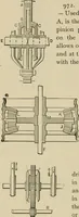 An illustration from Mechanical movements, powers, devices and appliances; (1903)