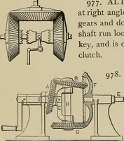 An illustration from Mechanical movements, powers, devices and appliances; (1903)