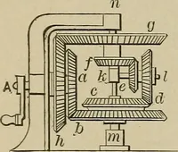 An illustration from Mechanical movements, powers, devices and appliances; (1903)