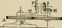 An illustration from Mechanical movements, powers, devices and appliances; (1903)