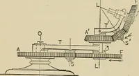 An illustration from Mechanical movements, powers, devices and appliances; (1903)