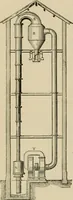 An illustration from Mechanical movements, powers, devices and appliances; (1903)
