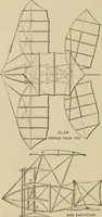 An illustration from Mechanical movements, powers, devices and appliances; (1903)