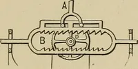 An illustration from Mechanical movements, powers, devices and appliances; (1903)