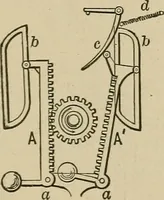 An illustration from Mechanical movements, powers, devices and appliances; (1903)