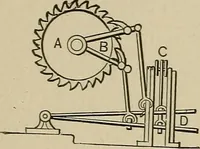 An illustration from Mechanical movements, powers, devices and appliances; (1903)
