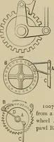 An illustration from Mechanical movements, powers, devices and appliances; (1903)