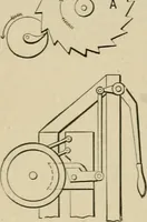 An illustration from Mechanical movements, powers, devices and appliances; (1903)