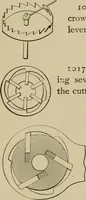 An illustration from Mechanical movements, powers, devices and appliances; (1903)