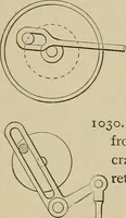An illustration from Mechanical movements, powers, devices and appliances; (1903)