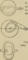 An illustration from Mechanical movements, powers, devices and appliances; (1903)