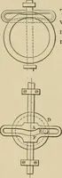 An illustration from Mechanical movements, powers, devices and appliances; (1903)