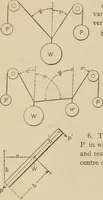 An illustration from Mechanical movements, powers, devices and appliances; (1903)