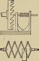 An illustration from Mechanical movements, powers, devices and appliances; (1903)