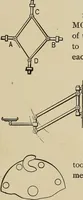An illustration from Mechanical movements, powers, devices and appliances; (1903)