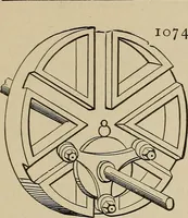 An illustration from Mechanical movements, powers, devices and appliances; (1903)