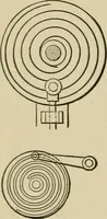 An illustration from Mechanical movements, powers, devices and appliances; (1903)