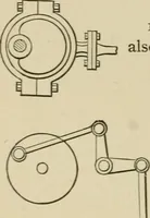An illustration from Mechanical movements, powers, devices and appliances; (1903)