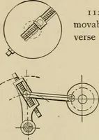 An illustration from Mechanical movements, powers, devices and appliances; (1903)