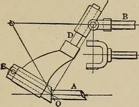 An illustration from Mechanical movements, powers, devices and appliances; (1903)