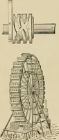 An illustration from Mechanical movements, powers, devices and appliances; (1903)