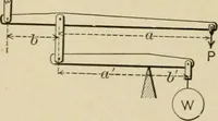 An illustration from Mechanical movements, powers, devices and appliances; (1903)