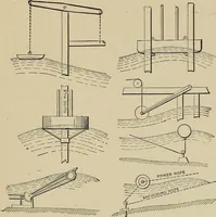 An illustration from Mechanical movements, powers, devices and appliances; (1903)